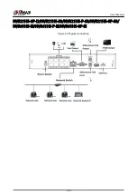 Preview for 113 page of Dahua NVR2104-I2 User Manual