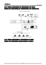 Preview for 115 page of Dahua NVR2104-I2 User Manual