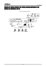 Preview for 116 page of Dahua NVR2104-I2 User Manual