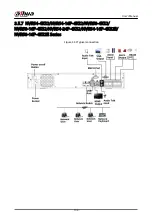 Preview for 117 page of Dahua NVR2104-I2 User Manual