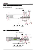 Preview for 120 page of Dahua NVR2104-I2 User Manual