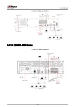 Preview for 122 page of Dahua NVR2104-I2 User Manual