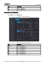 Preview for 136 page of Dahua NVR2104-I2 User Manual