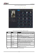 Preview for 149 page of Dahua NVR2104-I2 User Manual