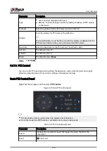 Preview for 159 page of Dahua NVR2104-I2 User Manual