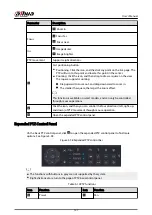 Preview for 160 page of Dahua NVR2104-I2 User Manual