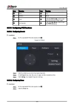 Preview for 161 page of Dahua NVR2104-I2 User Manual