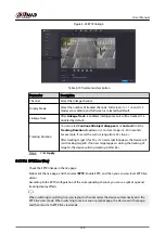 Preview for 166 page of Dahua NVR2104-I2 User Manual