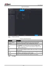 Preview for 193 page of Dahua NVR2104-I2 User Manual