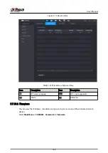 Preview for 197 page of Dahua NVR2104-I2 User Manual