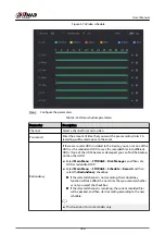 Preview for 199 page of Dahua NVR2104-I2 User Manual