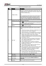 Preview for 206 page of Dahua NVR2104-I2 User Manual