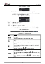 Preview for 208 page of Dahua NVR2104-I2 User Manual