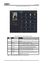 Preview for 213 page of Dahua NVR2104-I2 User Manual