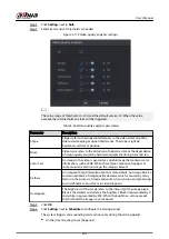 Preview for 305 page of Dahua NVR2104-I2 User Manual