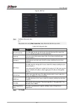 Preview for 330 page of Dahua NVR2104-I2 User Manual