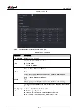 Preview for 343 page of Dahua NVR2104-I2 User Manual