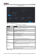 Preview for 373 page of Dahua NVR2104-I2 User Manual