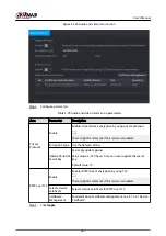 Preview for 394 page of Dahua NVR2104-I2 User Manual