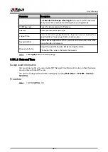 Preview for 398 page of Dahua NVR2104-I2 User Manual