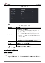 Preview for 402 page of Dahua NVR2104-I2 User Manual