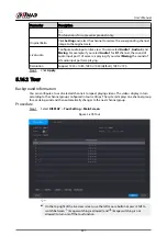 Preview for 404 page of Dahua NVR2104-I2 User Manual