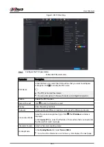 Preview for 408 page of Dahua NVR2104-I2 User Manual