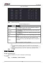 Preview for 414 page of Dahua NVR2104-I2 User Manual