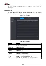 Preview for 418 page of Dahua NVR2104-I2 User Manual