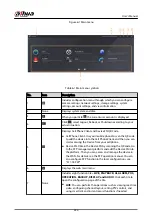 Preview for 437 page of Dahua NVR2104-I2 User Manual