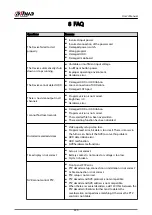 Preview for 443 page of Dahua NVR2104-I2 User Manual