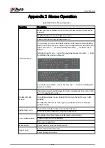 Preview for 448 page of Dahua NVR2104-I2 User Manual