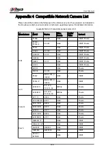 Preview for 451 page of Dahua NVR2104-I2 User Manual