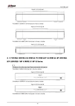 Preview for 26 page of Dahua NVR41-4KS2 Series User Manual