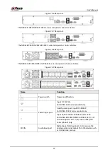 Предварительный просмотр 43 страницы Dahua NVR41-4KS2 Series User Manual