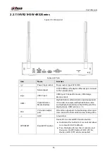 Предварительный просмотр 50 страницы Dahua NVR41-4KS2 Series User Manual