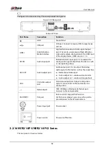 Предварительный просмотр 54 страницы Dahua NVR41-4KS2 Series User Manual