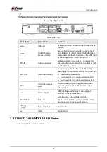 Предварительный просмотр 55 страницы Dahua NVR41-4KS2 Series User Manual