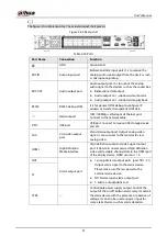 Предварительный просмотр 57 страницы Dahua NVR41-4KS2 Series User Manual