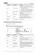 Предварительный просмотр 59 страницы Dahua NVR41-4KS2 Series User Manual