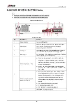 Предварительный просмотр 64 страницы Dahua NVR41-4KS2 Series User Manual