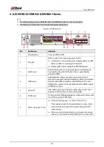 Предварительный просмотр 66 страницы Dahua NVR41-4KS2 Series User Manual