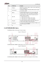 Предварительный просмотр 70 страницы Dahua NVR41-4KS2 Series User Manual