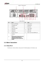 Предварительный просмотр 72 страницы Dahua NVR41-4KS2 Series User Manual