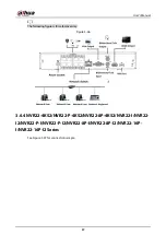 Предварительный просмотр 105 страницы Dahua NVR41-4KS2 Series User Manual