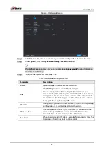 Предварительный просмотр 247 страницы Dahua NVR41-4KS2 Series User Manual