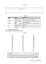 Preview for 15 page of Dahua NVR41-P series User Manual