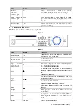 Preview for 22 page of Dahua NVR41-P series User Manual