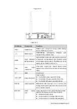 Preview for 28 page of Dahua NVR41-P series User Manual