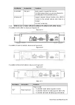 Preview for 29 page of Dahua NVR41-P series User Manual